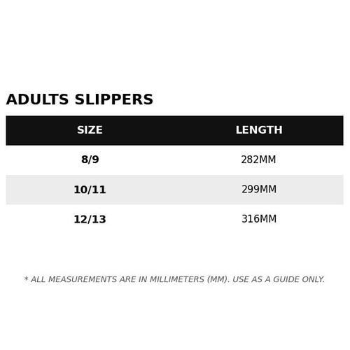 Wests Tigers Adults Slippers