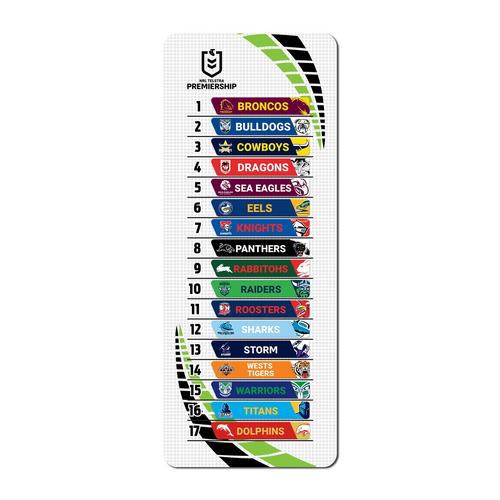 NRL Magnetic League Footy Ladder